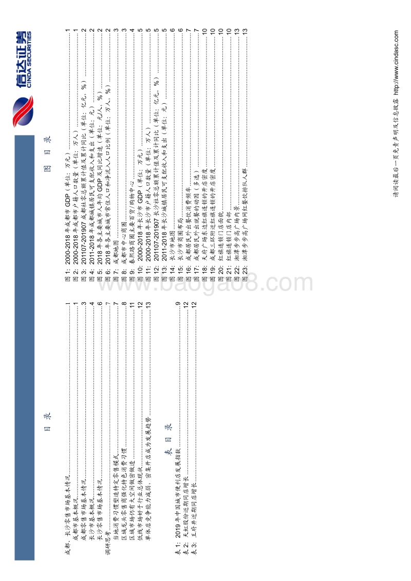 成都、长沙零售市场调研报告.pdf_第3页