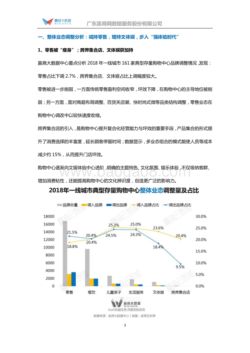 81-一线城市典型存量购物中心业态品牌调整趋势报告.pdf_第3页