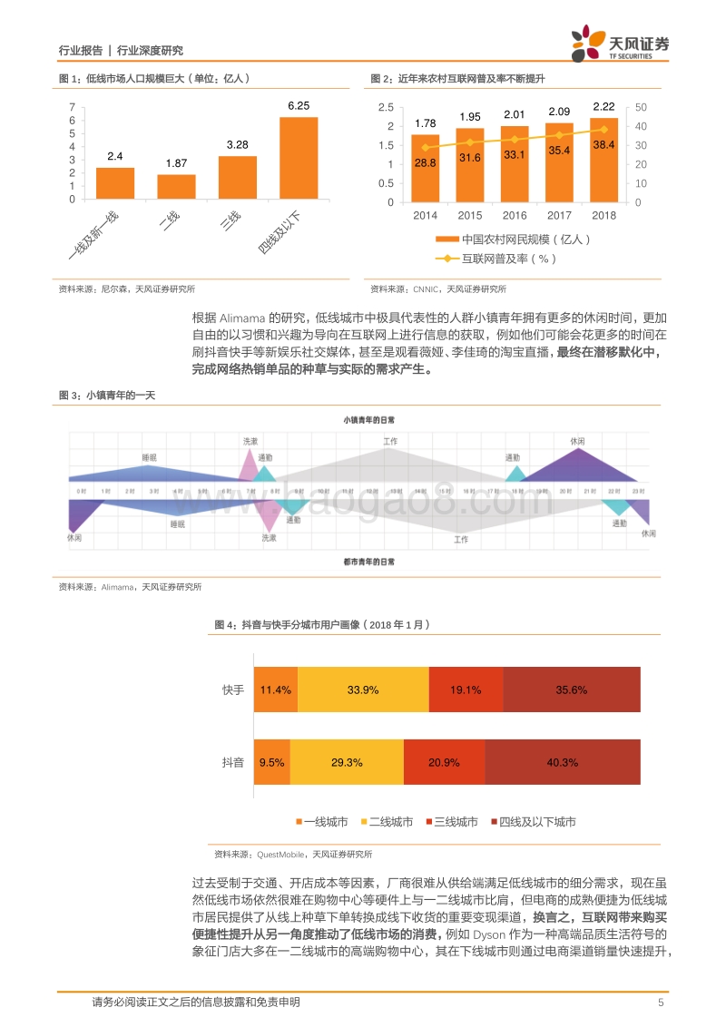 消费新趋势观察一：细分市场的崛起.pdf_第5页