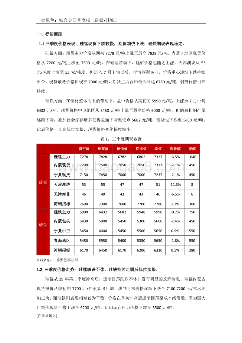 2019年铁合金四季度报告.pdf_第4页