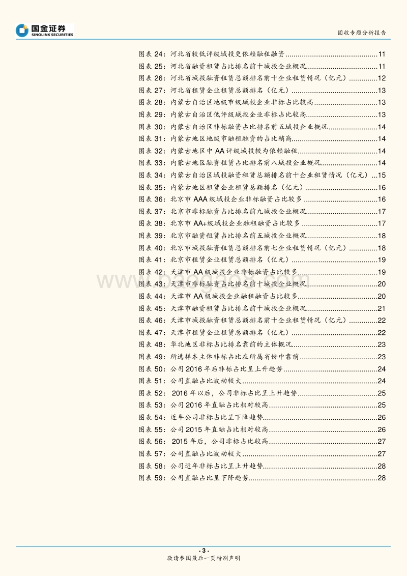 城投非标手册——华北篇（2019版）.pdf_第3页