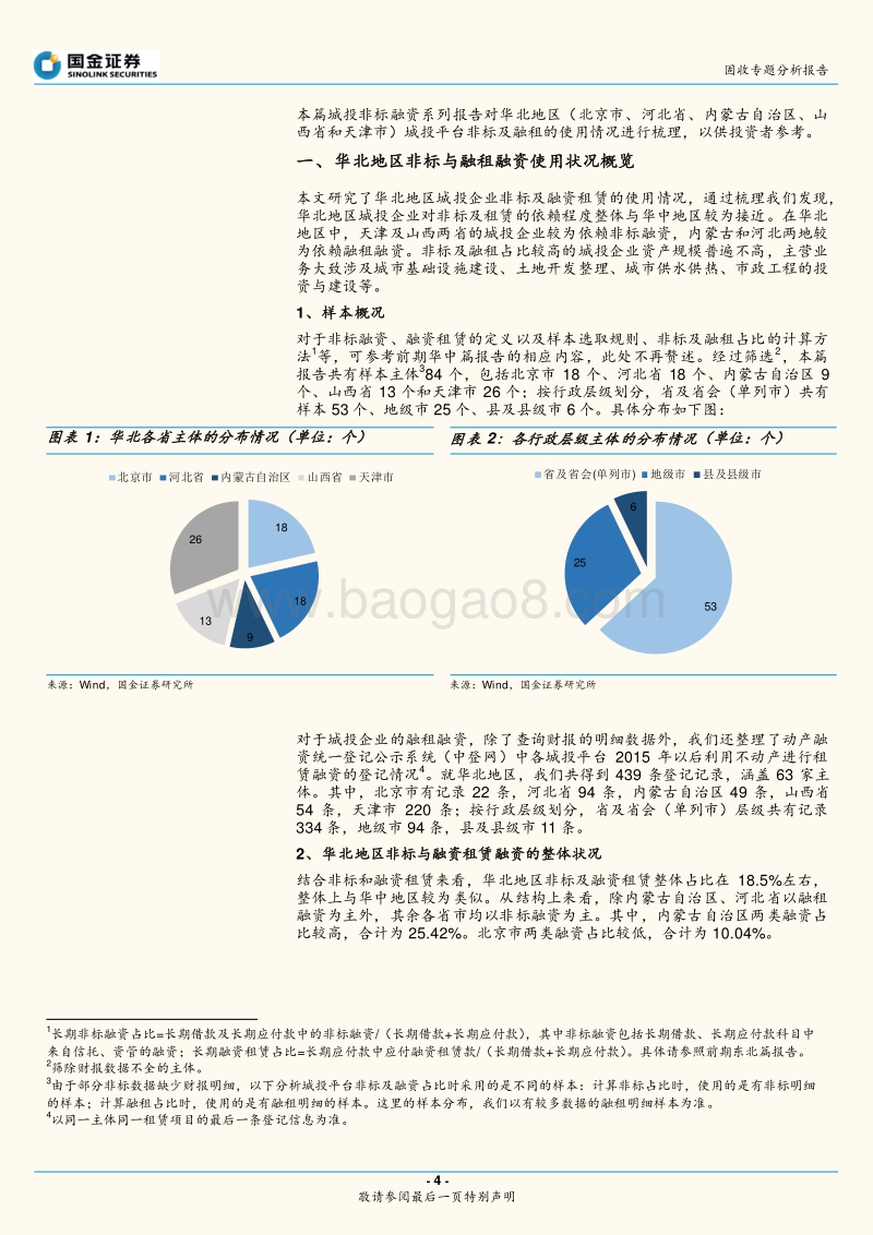 城投非标手册——华北篇（2019版）.pdf_第4页