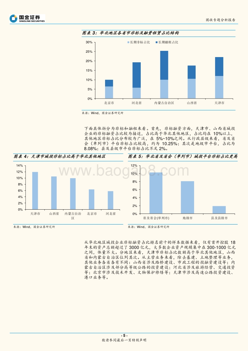 城投非标手册——华北篇（2019版）.pdf_第5页