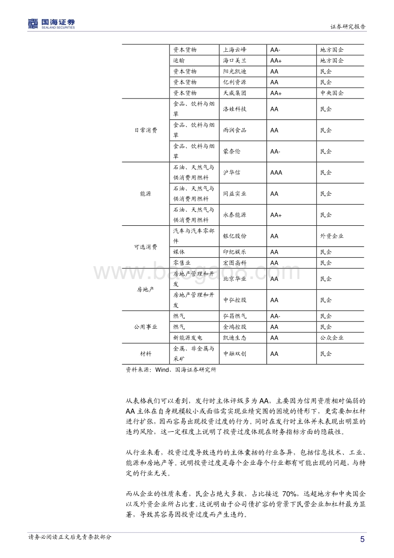 债券违约“温故知新”五之聚焦经营管理：过度投资之殇.pdf_第5页