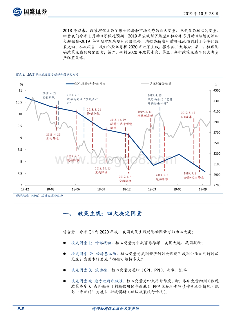 制度红利的春天——四季度和2020年宏观展望.pdf_第5页