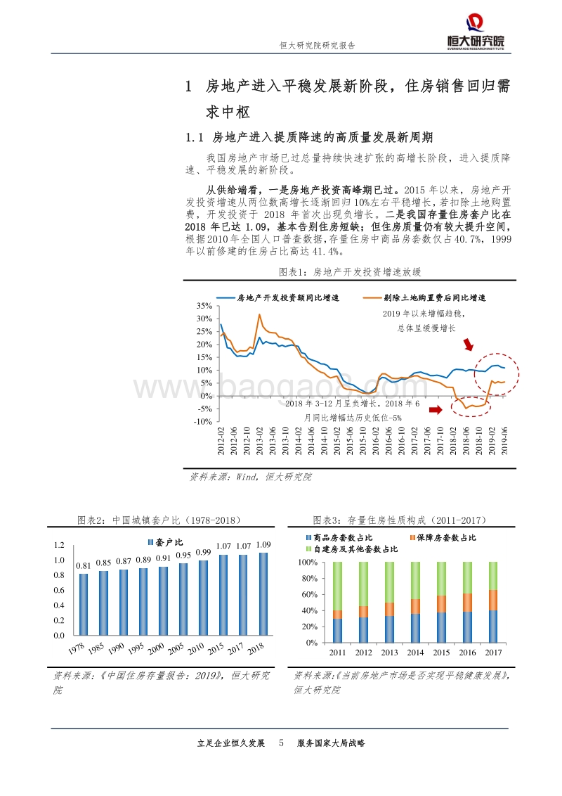 房地产行业专题报告：未来中国房地产市场空间有多大.pdf_第5页
