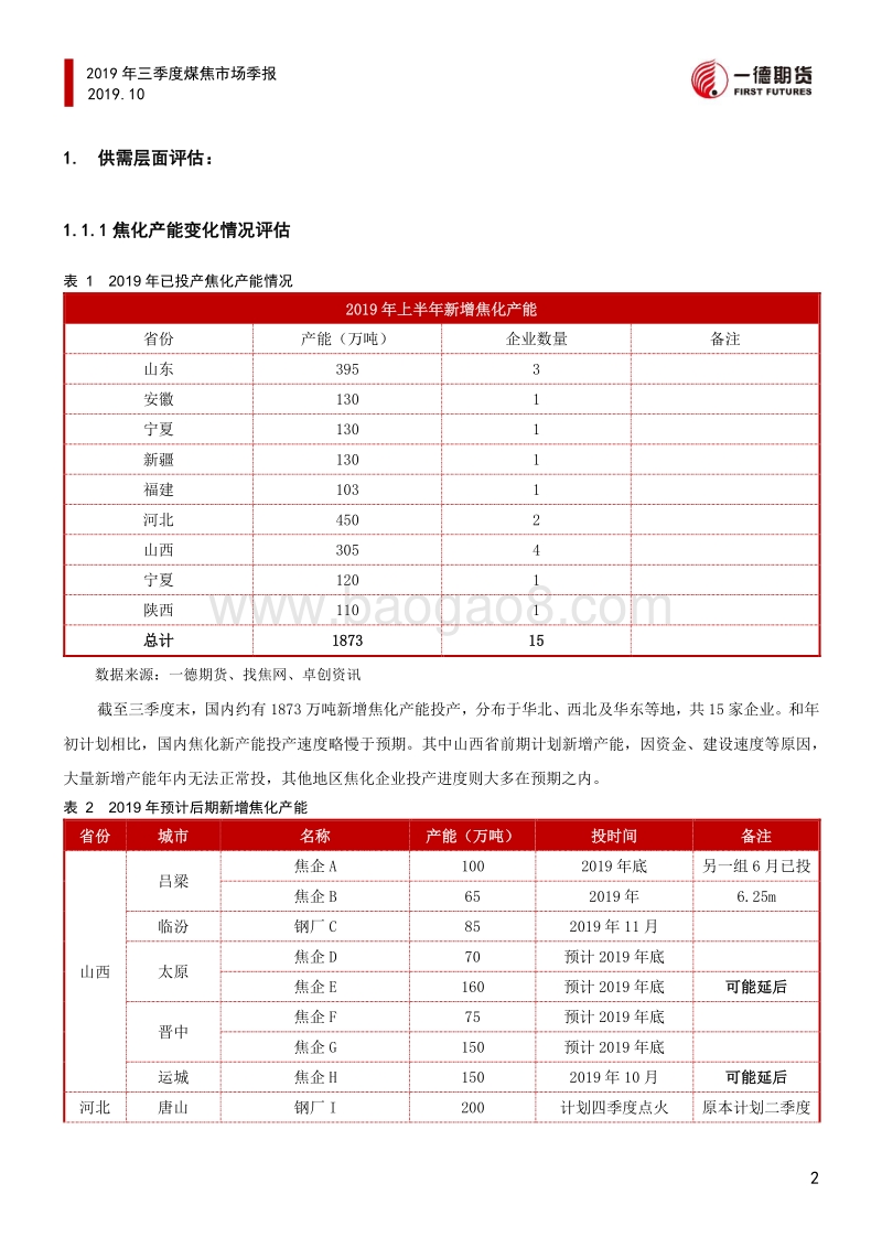 2019年煤焦市场三季度报.pdf_第4页