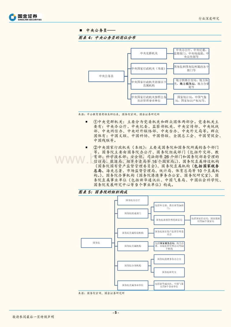 公务员体系&结构量化分析：数据分析：中国可能还需要更多公务员.pdf_第5页
