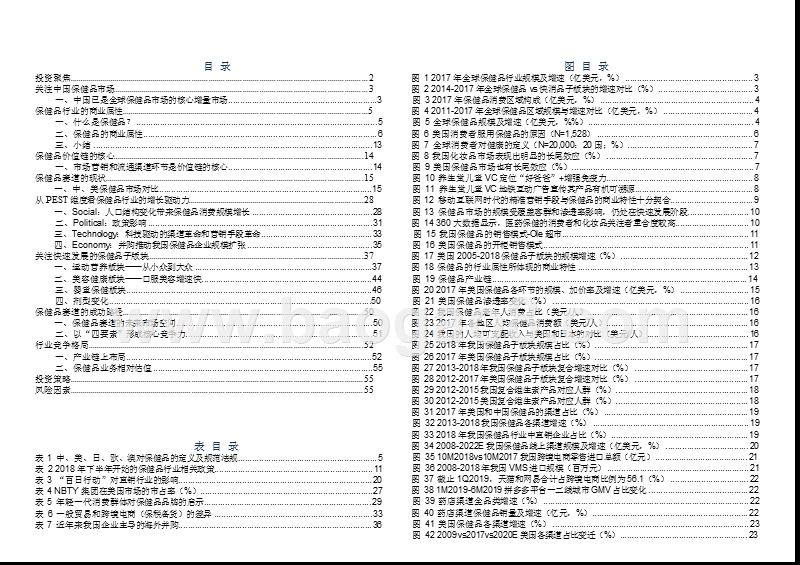 2019-2020保健品行业投资机会分析报告.pptx_第2页