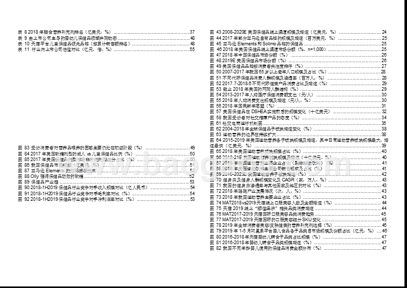 2019-2020保健品行业投资机会分析报告.pptx_第3页