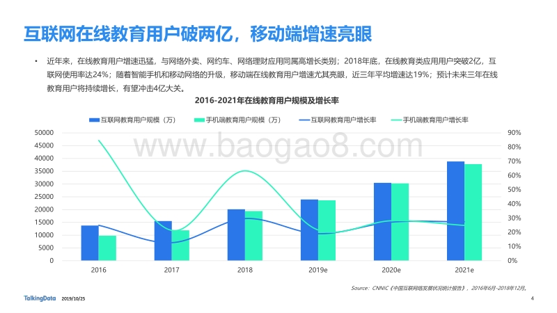 在线青少年英语教育市场研究报告.pdf_第4页