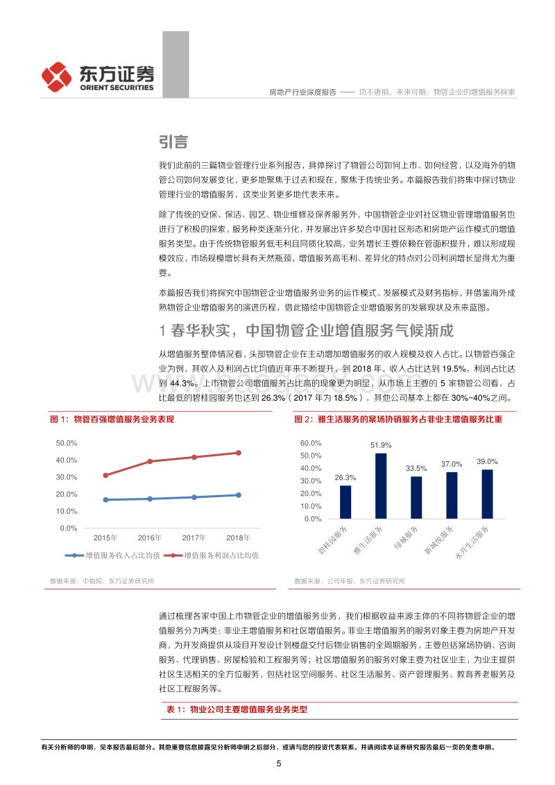 物业管理行业系列报告之四：功不唐捐，未来可期：物管企业的增值服务探索.pdf_第5页