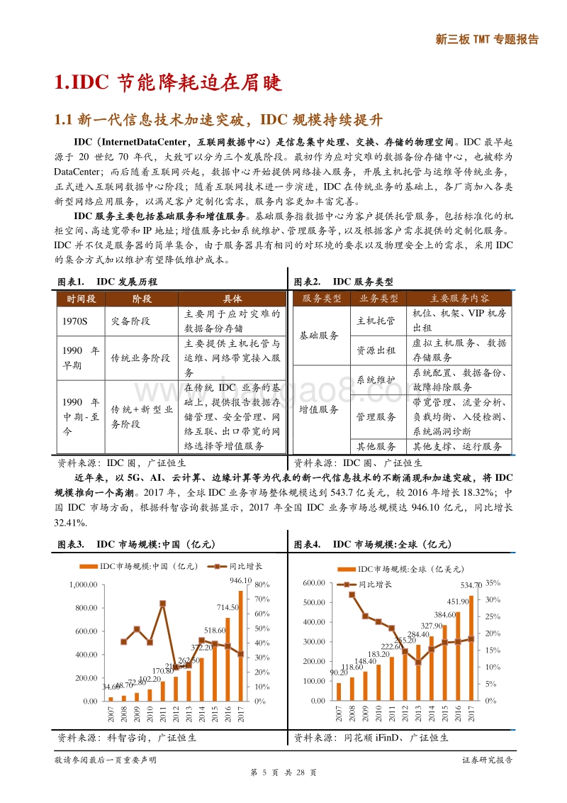 新三板TMT专题报告：数据中心景气下能耗问题爆发，IDC节能降耗行业腾飞在即.pdf_第5页