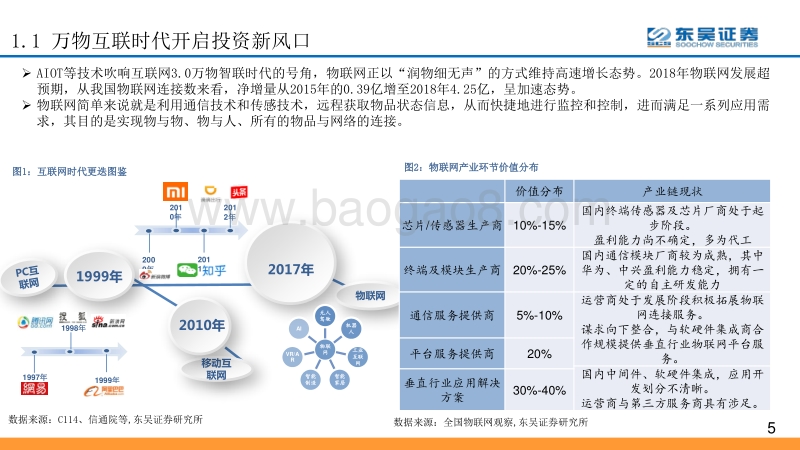 AIOT系列深度报告之二：受益于千亿连接，模组行业进入快车道.pdf_第5页