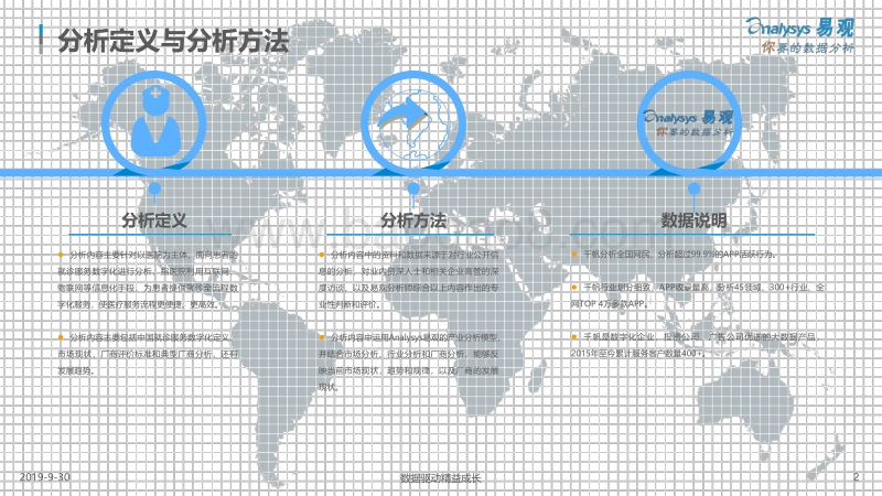 2019中国就诊服务数字化专题分析.pdf_第2页