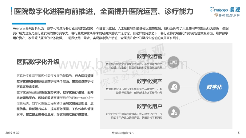 2019中国就诊服务数字化专题分析.pdf_第5页