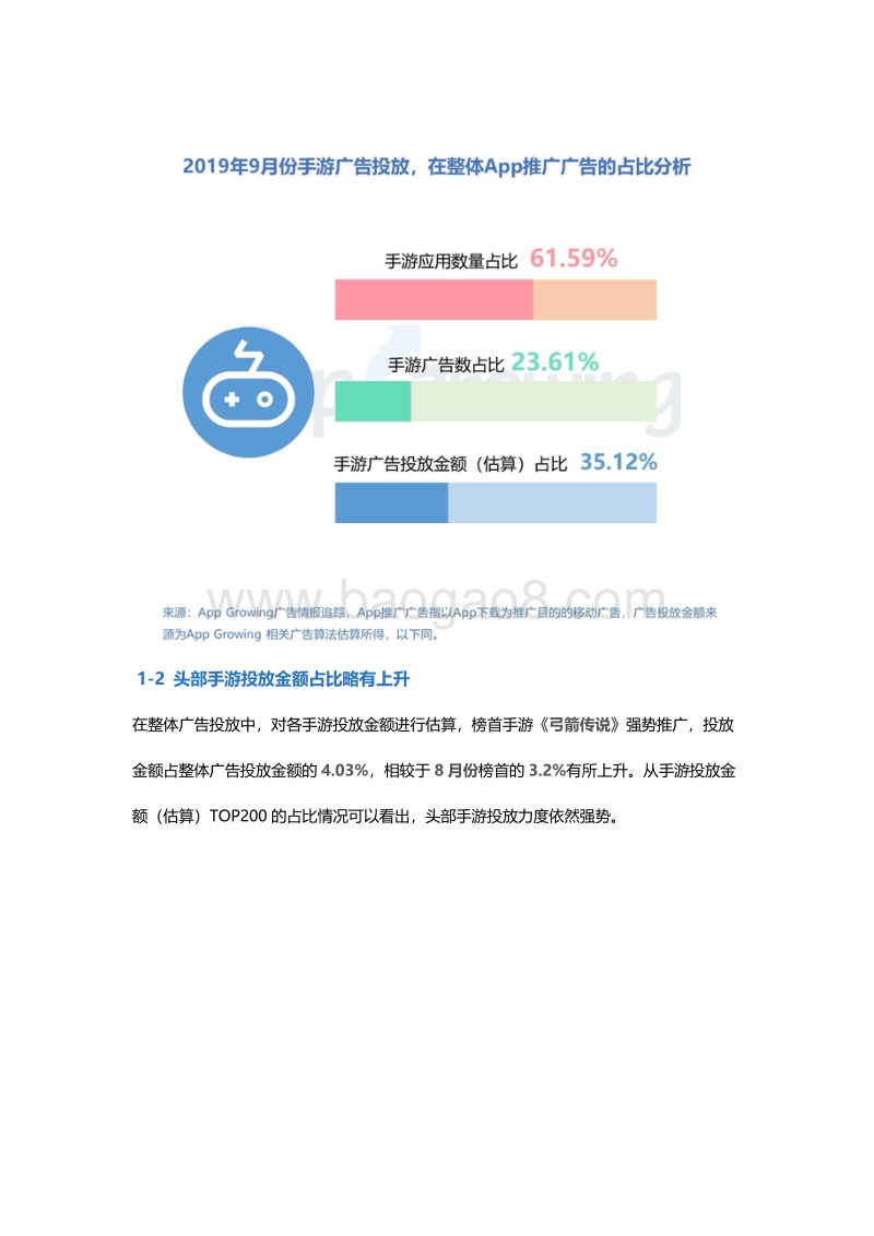 2019年9月份手游买量市场分析.pdf_第2页