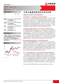 建筑国际比较系列专题报告之一：中美日基建投资现状及历史比较.pdf