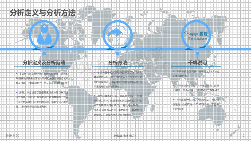 201990后健康养生大揭秘.pdf_第2页
