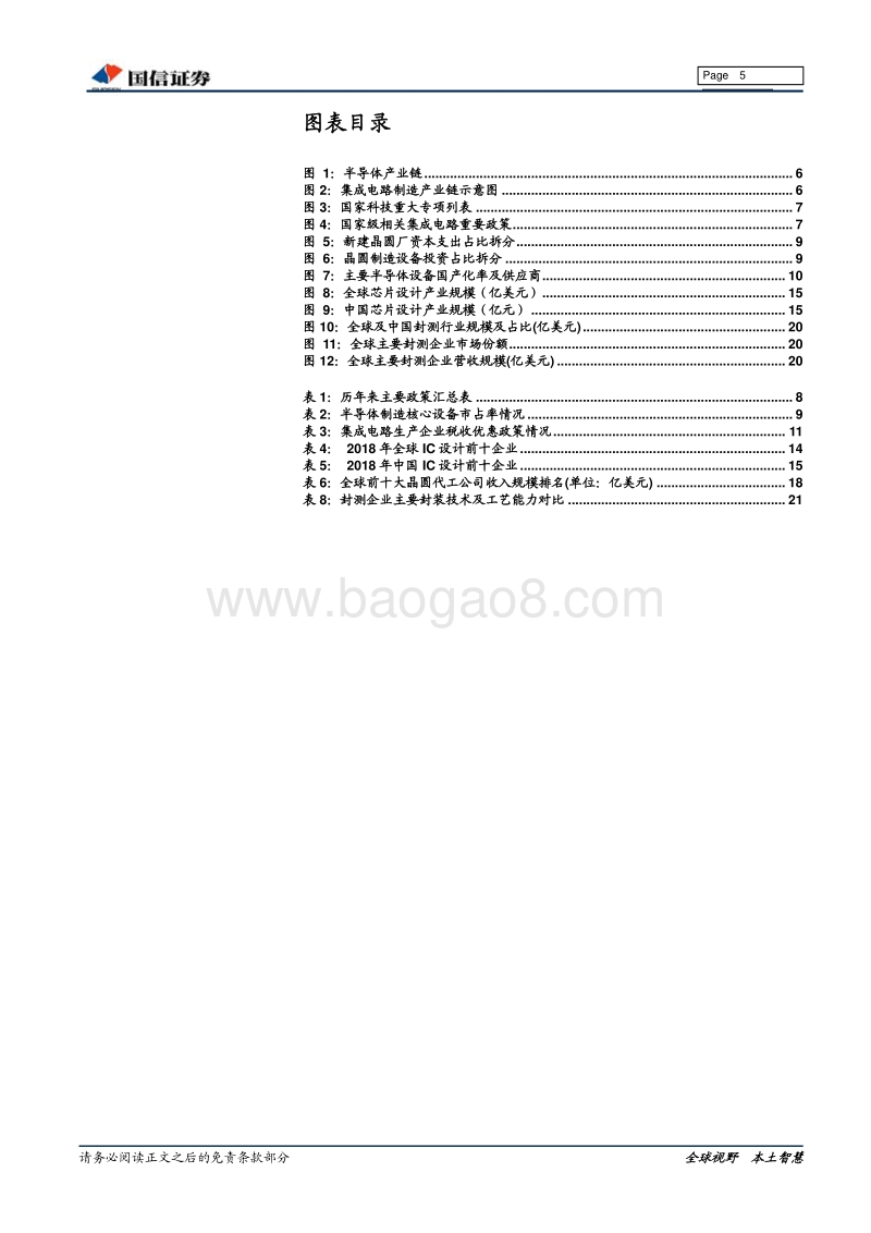 当前国内集成电路半导体现状及应对.pdf_第5页