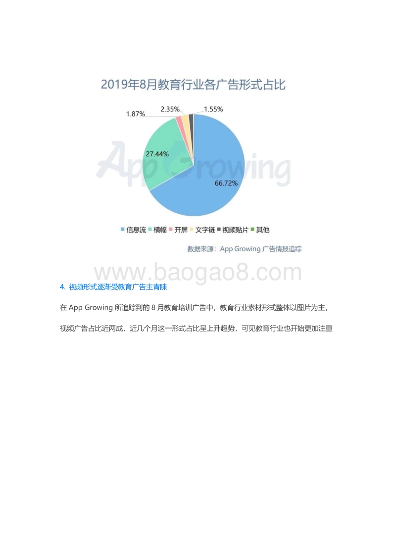 2019年8月份教育培训行业广告投放分析.pdf_第4页