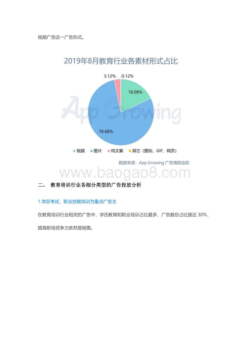 2019年8月份教育培训行业广告投放分析.pdf_第5页