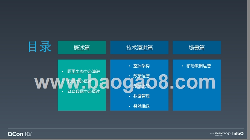 菜鸟数据中台技术演进之路-陈飞.pptx_第3页
