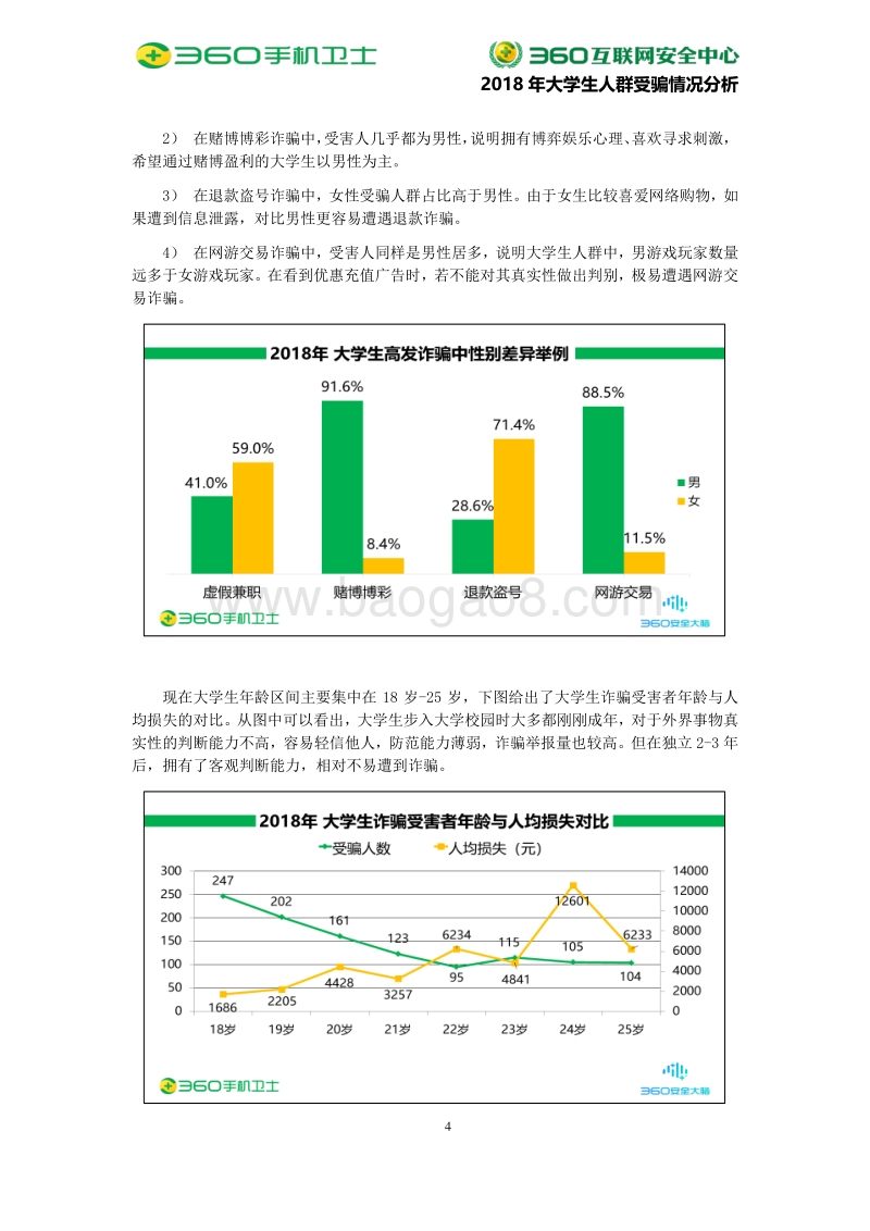 2018大学生人群受骗情况分析.pdf_第5页