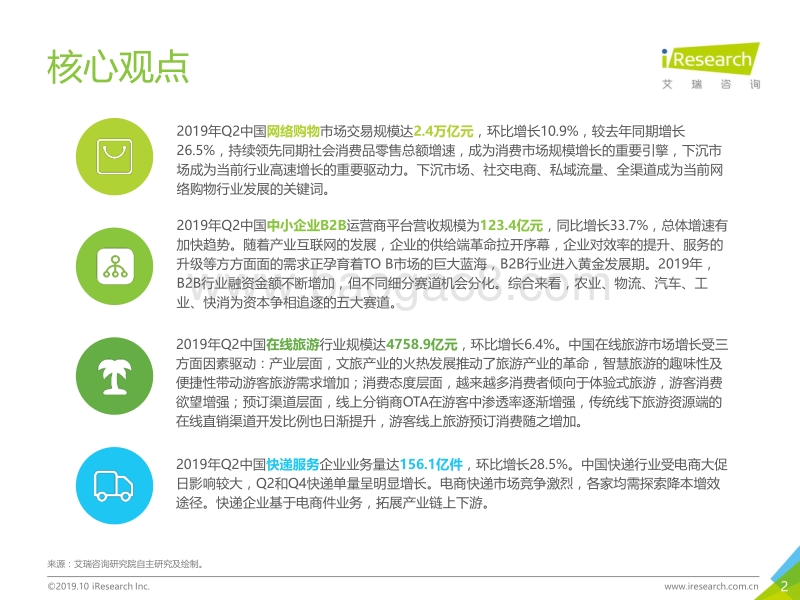 2019H1中国电子商务行业数据发布报告.pdf_第2页