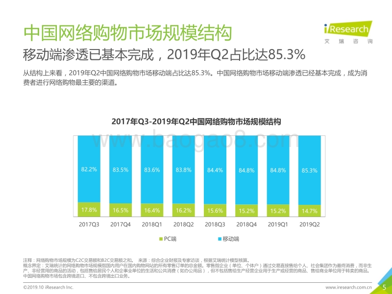 2019H1中国电子商务行业数据发布报告.pdf_第5页