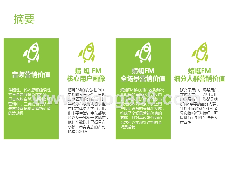 2019-2020音频平台营销价值案例研究报告.pptx_第2页