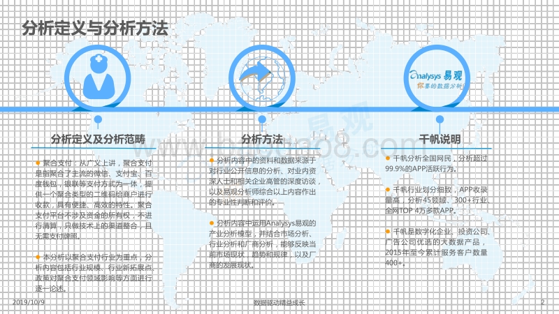 2019中国聚合支付市场专题分析.pdf_第2页