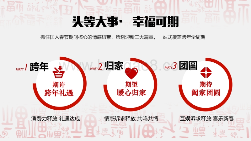 2020今日头条CNY招商方案.pdf_第3页