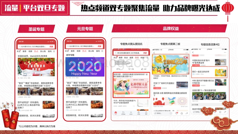 2020今日头条CNY招商方案.pdf_第5页