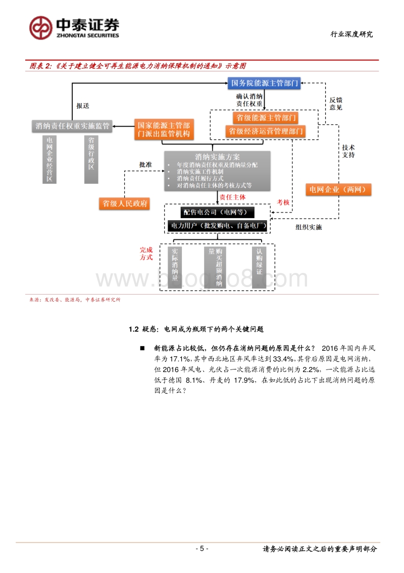 新能源系列报告之二：电网视角下新能源消纳的原理、空间和结构.pdf_第5页