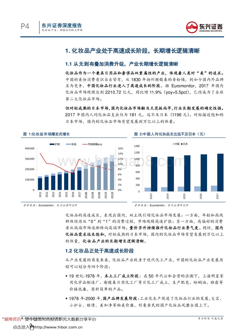 369-东兴证券-化妆品行业：颜值时代的大市场-20190522.pdf_第4页