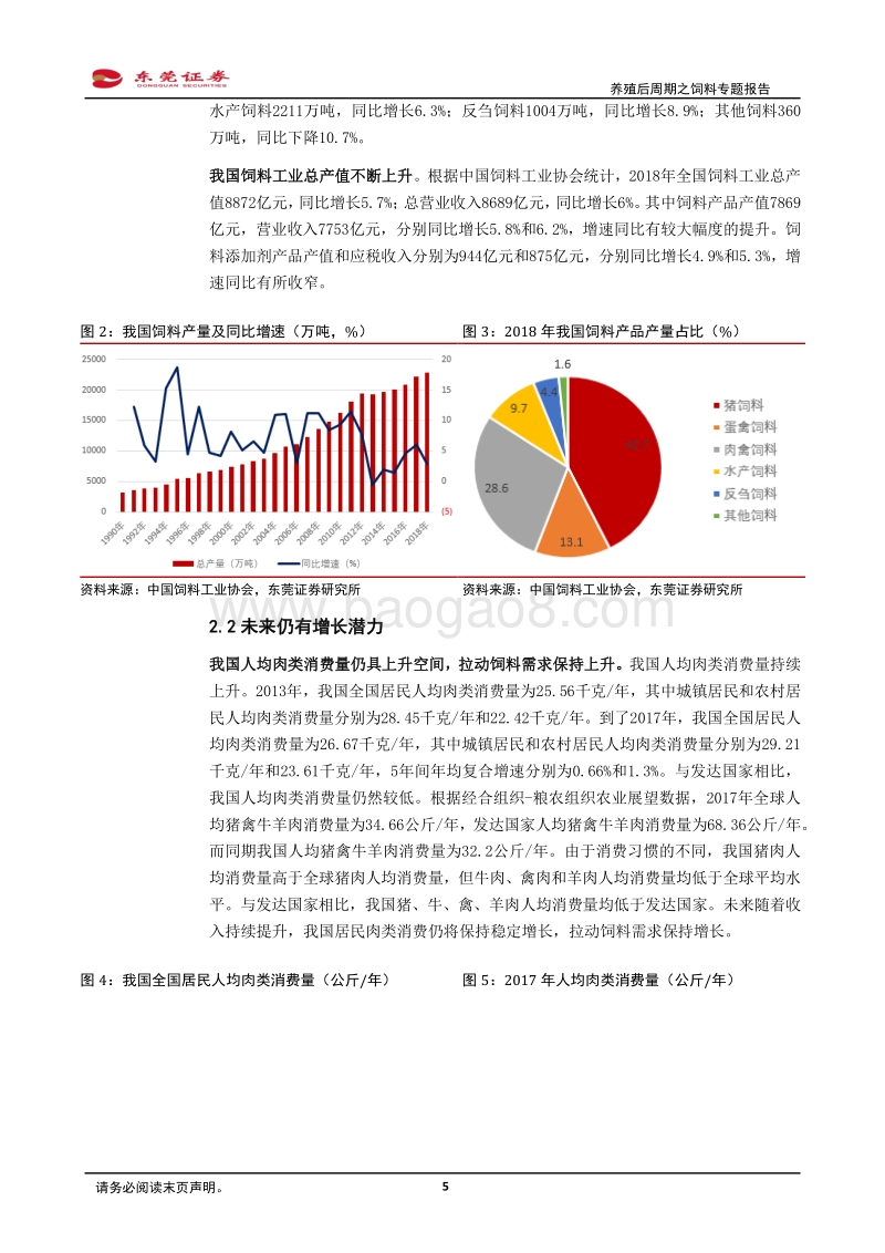 养殖后周期之饲料专题报告：政策促进，生猪补栏有望回升，饲料迎机会.pdf_第5页
