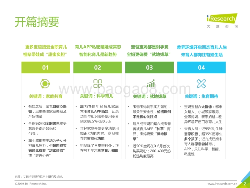 2019年中国年轻育儿家庭用户洞察报告.pdf_第2页