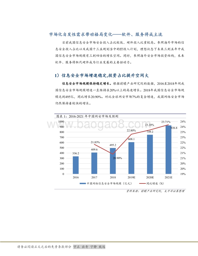 信息安全深度报告：政策、需求、格局变化下安全成长新周期.pdf_第4页