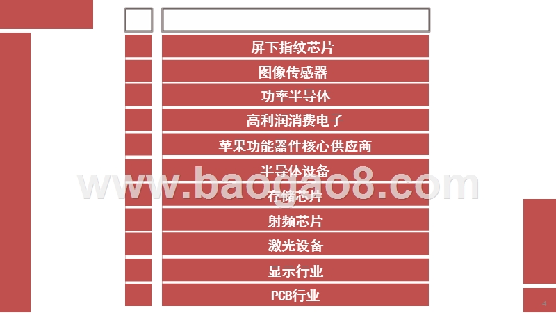 2019-2020科技蓝筹投资主线分析报告.pptx_第4页