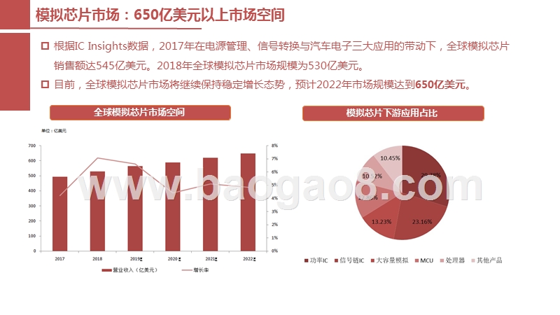 2019-2020科技蓝筹投资主线分析报告.pptx_第5页