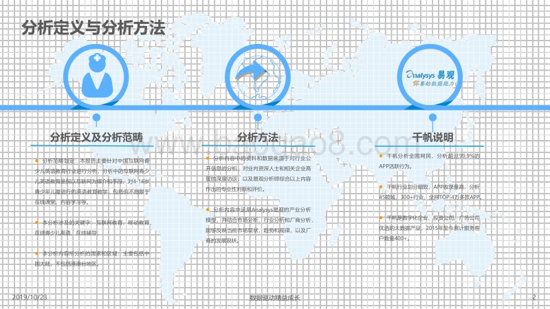 中国互联网青少儿英语教育行业洞察2019.pdf_第2页