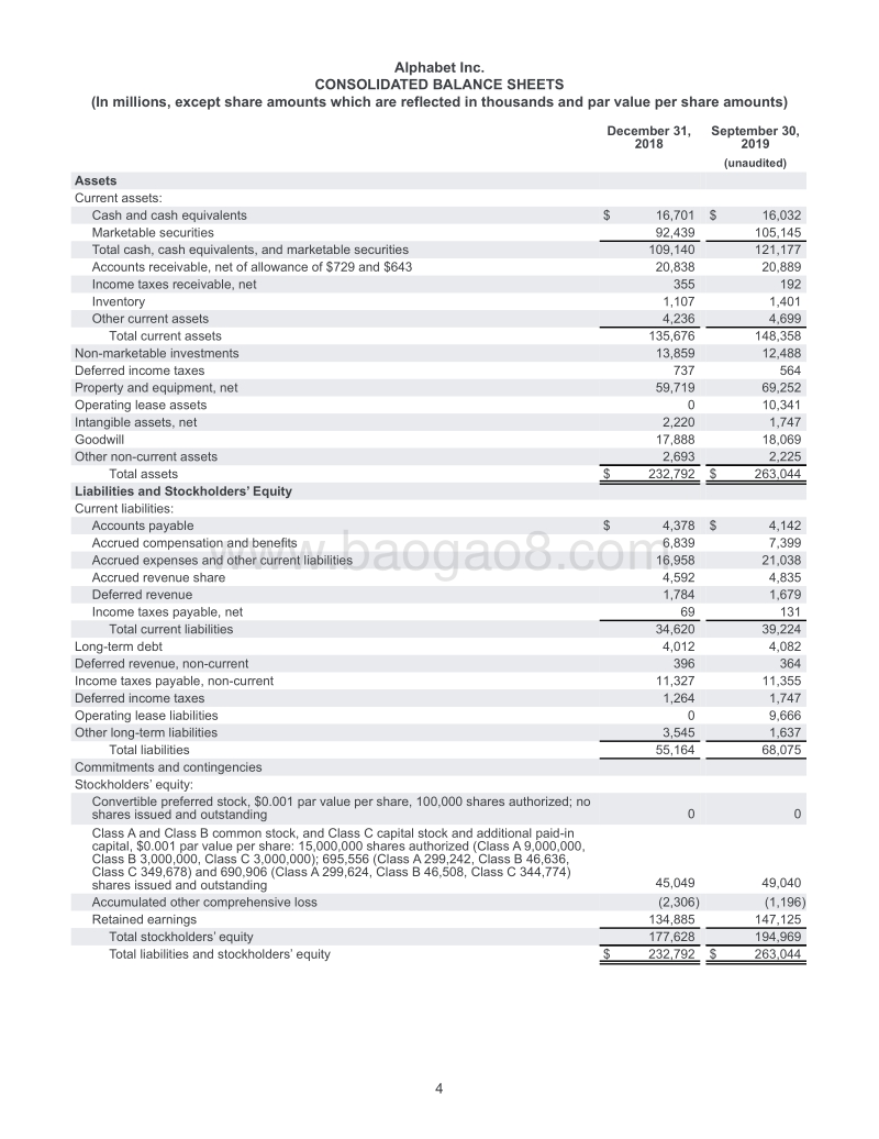 2019年第三季度谷歌财报.pdf_第4页