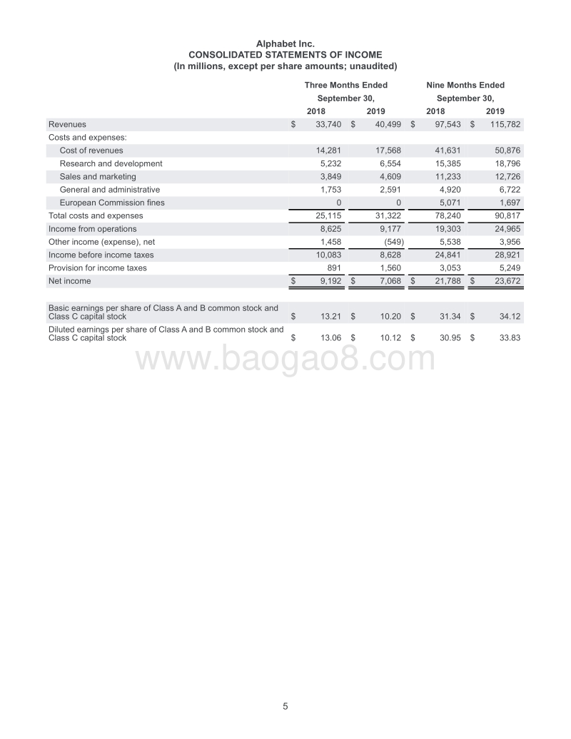 2019年第三季度谷歌财报.pdf_第5页