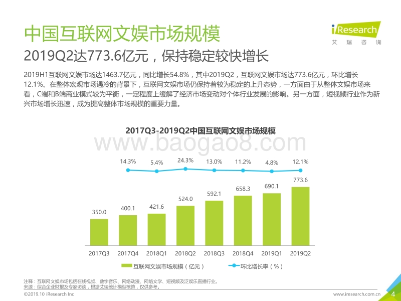 2019H1中国互联网文娱市场数据发布报告.pdf_第4页