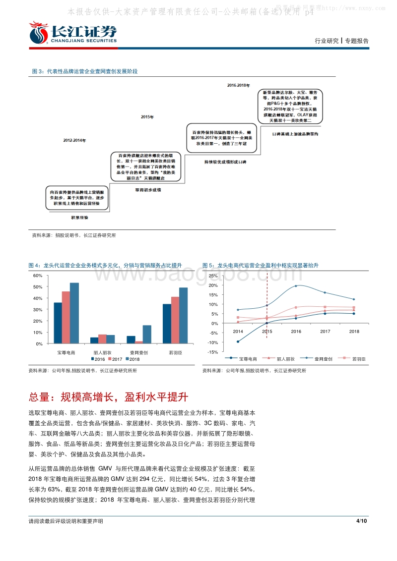 373-长江证券-零售业行业-电商代运营行业格局变化及龙头对比-191025.pdf_第4页