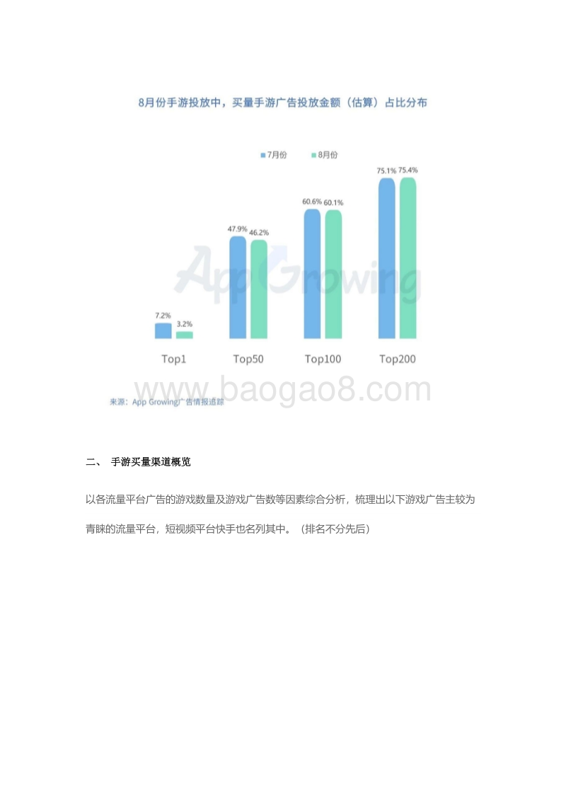 2019年8月份手游买量市场分析.pdf_第3页
