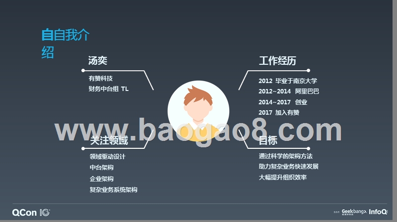 企业级+SaaS+业务中台化探索与实践-汤奕.pptx_第2页