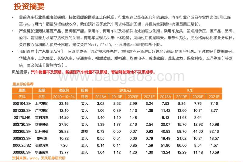 一文看透汽车景气现状.pdf_第2页
