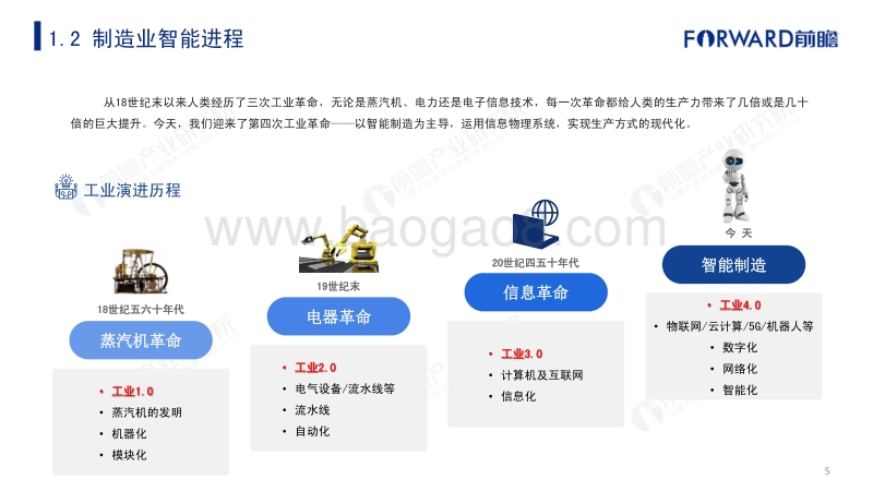 2019年中国智能制造发展现状及趋势分析报告.pdf_第5页